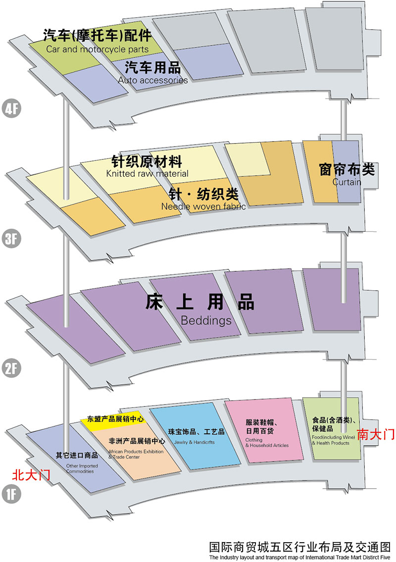 义乌国际商贸城五区